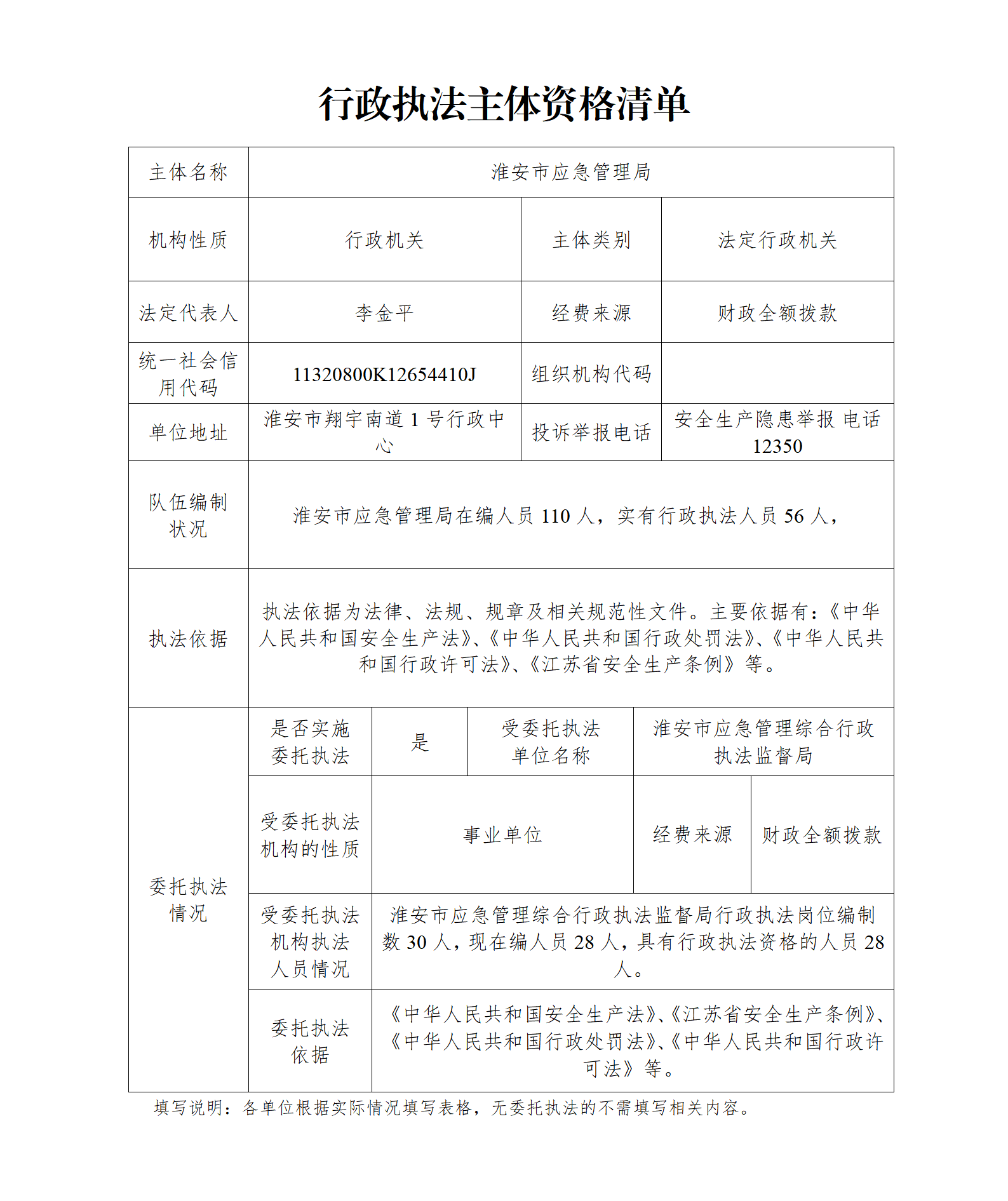 行政执法主体资格清单_01.png